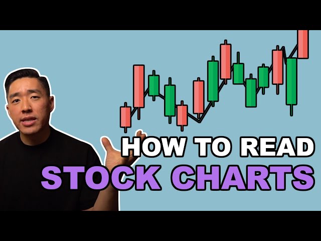 How To Read Stock Charts For Beginners class=