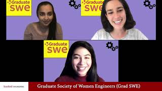 Meet some of our engineering student groups!