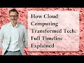 How Cloud Computing Transformed Tech: Full Timeline Explained
