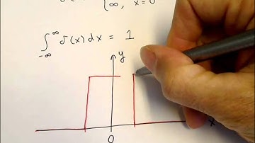 Dirac delta function