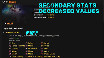 Feral PTR Buffs-How Stats will Change In Shadowlands