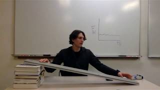 Work on an Incline Lab Intro