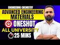 Advanced Engineering Materials | Engineering Chemistry | ALL UNIVERSITY | Pradeep Giri Sir