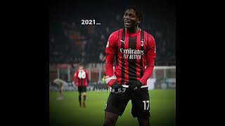 Rafa Leao 2021🙇😮‍💨#Football#Short#Trending#Leão#Milan#Seriea