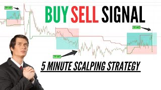 M-5 Scalping Strategy For Beginners | Long profitable Buy Sell Scalping | Scalping Indicator