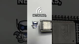 How ESP32 Actually Works: From Raw Code to Real-World Automation
