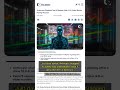 🧐👉 The AI Company That Cried 'Dangerous' Just Got Unplugged by the Feds #QixNewsCrypto