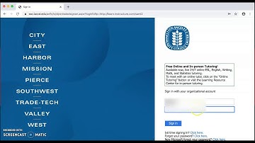 How to log in to Canvas