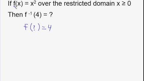 Finding inverse function values without finding the inverse function