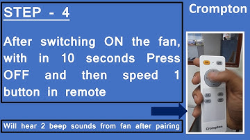 ENERGION CROMPTON REMOTE FAN INSTALATION FOR GANESH ELECTRICALS