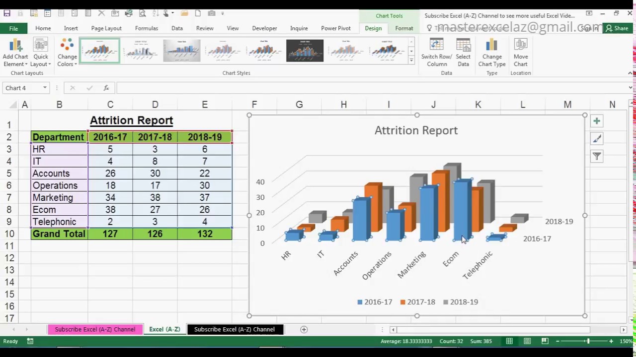 3d Clustered Column Chart In Excel