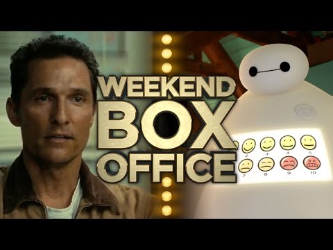 Weekend Box Office - November 7-9, 2014 - Studio Earnings Report HD