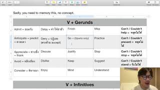 เรียนโทอิคฟรี ! ปูพื้นฐาน Gerund Infinitive ฉบับเต็ม ตอนที่ 1 (Full Course Sample - TOEIC Part 5)