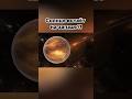 Почему Венера крутится назад? #space #venus #shorts