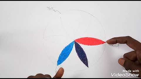 Colour Wheel - Pastel colours |6|1&2 |Pravin C Khotre