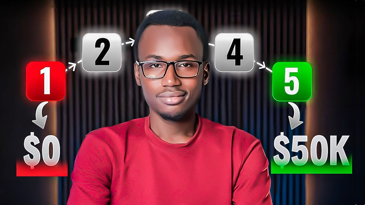 5 Daily Habits That Made Me a Successful Virtual Assistant!