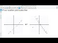 Foundations of Math 12: 6.4 Modelling Data with a Curve of Best Fit