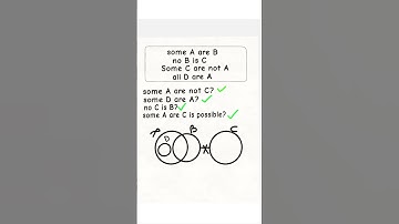 Syllogism reasoning questions #reasoning #reasoningtricks #ssc ##syllogism