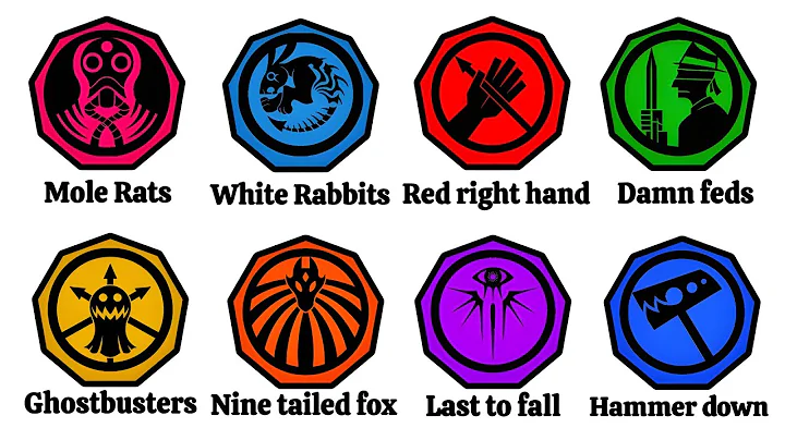 Top 8 SCP Mobile Task Force Units Explained in 8 Minutes