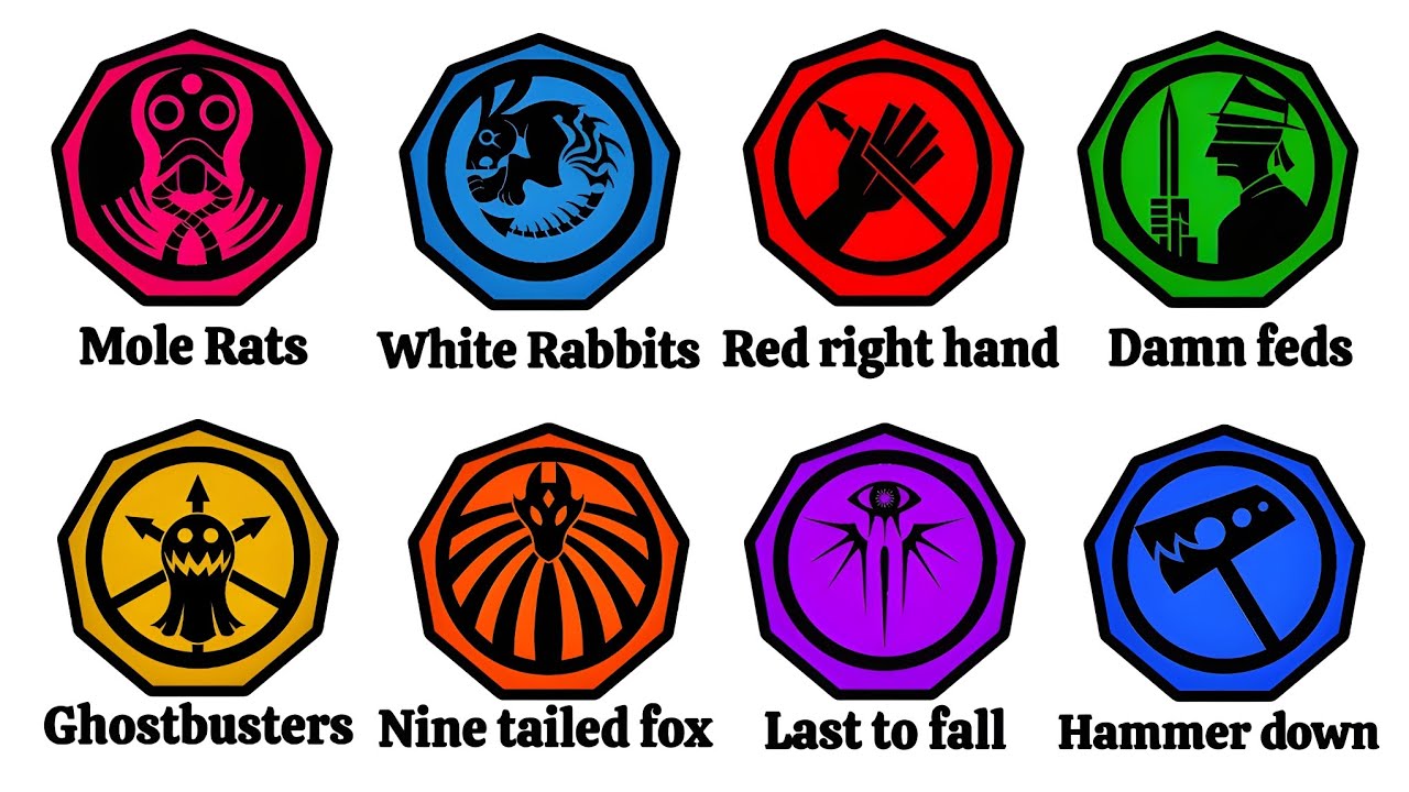 8 лучших мобильных оперативных групп SCP: краткий обзор за 8 минут