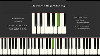 quotTanarupiquot 6th Melakartha Raga Explained on Keyboard