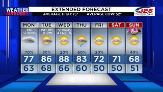 Southwest, Central Virginia Weather | Noon  Monday, May 6, 2024