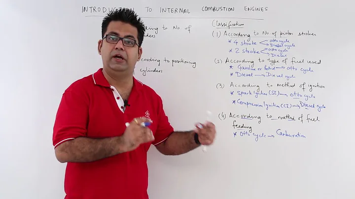 Internal Combustion Engines