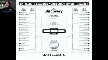 Green Square Talks Battlebots: Battlebots 2021 Bracket Predictions