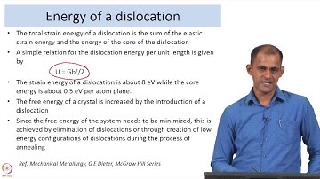 Basics of plastic deformation and characteristics of dislocations part II