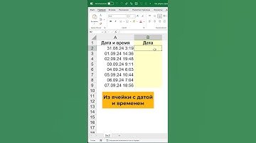 Как убрать время из даты