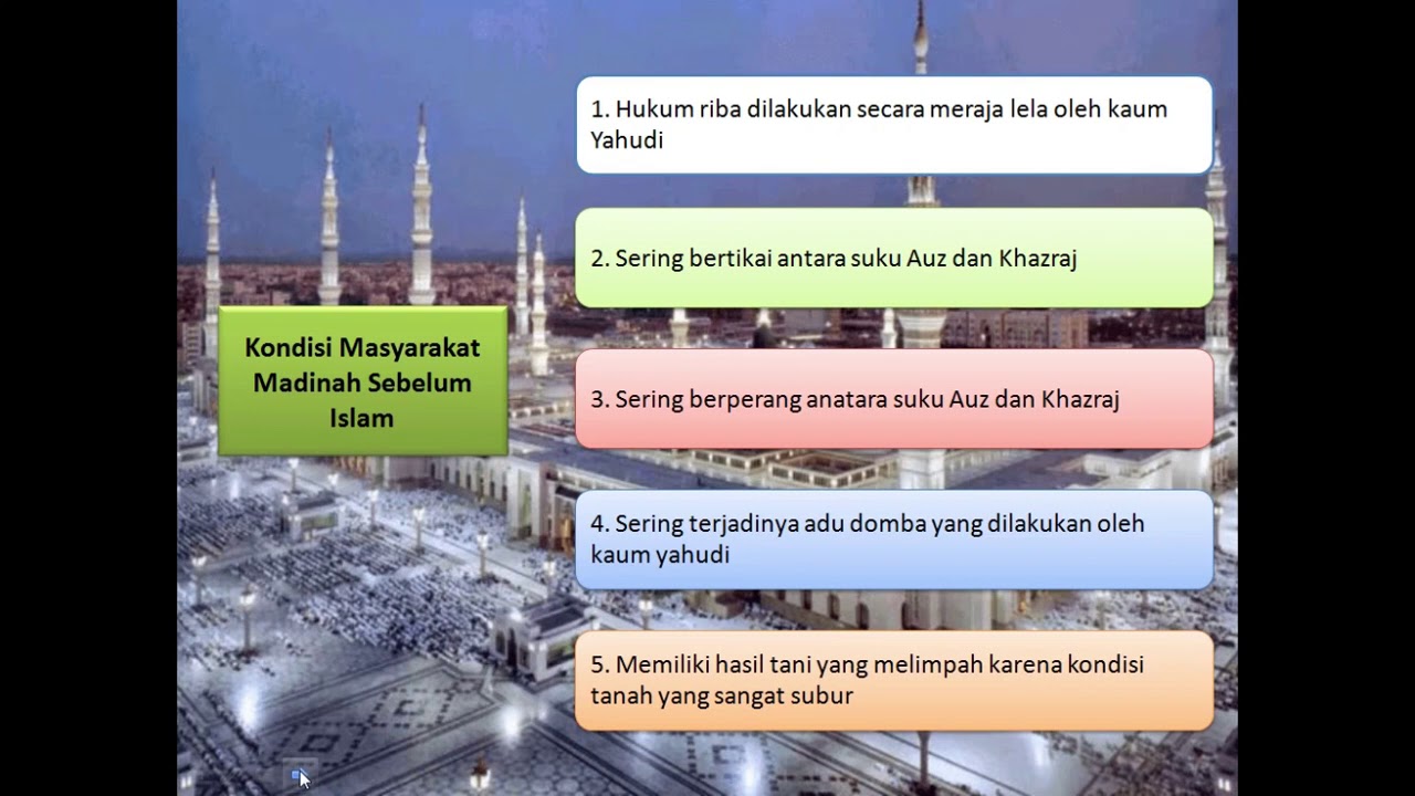 Kondisi Masyarakat Madinah Sebelum Islam - YouTube