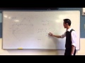 Trigonometric Problem-Solving Approaches