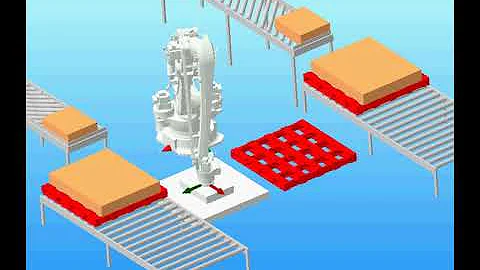 Dual-Conveyor Palletizing