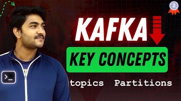 Apache Kafka Full Course for Beginners 🔥 | Topics, Partitions, Producers & Consumers Explained #2