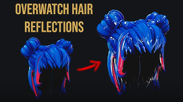 Anisotropic Hair - The Easiest Way