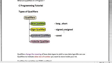 C PROGRAM  TUTORIAL EXPLAIN TYPES OF QUALIFIERS