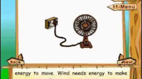 Learn Science - Class 4 - Force, Work And Energy - Energy - Animation