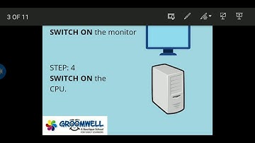 GROOMWELL - COMPUTER - Class - 1 -  Chapter -2 - Working with Computer - Class 1 Computer