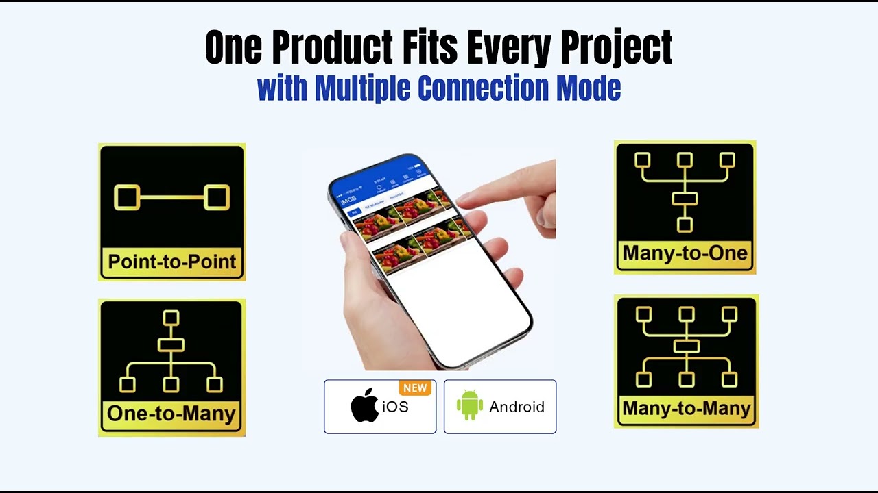 4K 60Hz HDMI KVM over IP Extender
