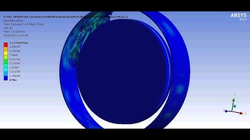 ANSYS footage of a Full Operation of Flywheel system within 1 disk failure with further refined mesh