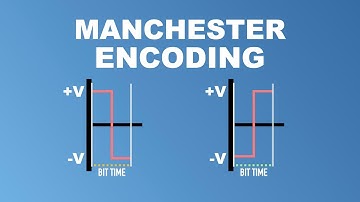 Manchester Encoding Explained