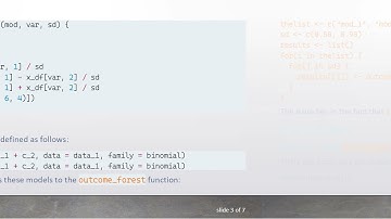 How to Correctly Loop Through GLM Models in R: Solving the $ Operator Error