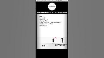C++ vs JavaScript Be Like 💀 | const and let Supremacy | Programming Meme #coding #javascript #cpp