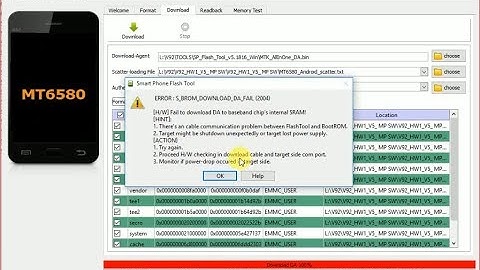 SYMPHONY V92 FLASH TOOLS PROBLEMS ERRORS BROM DOWNLOD DA FAIL
