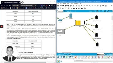 1.2.2.5 Packet Tracer - Connecting Devices to Build IoT