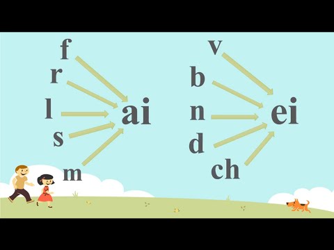 Lecture - les sons « ai, ei »