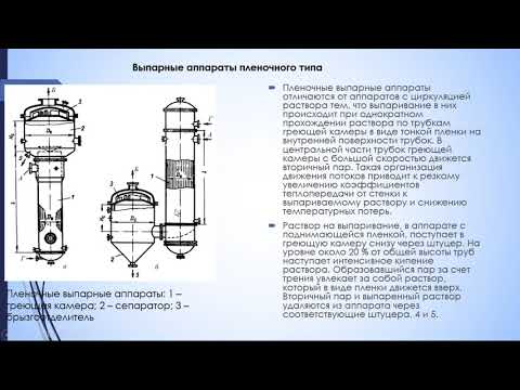 Конструкции выпарных аппаратов. Суркова Н.А