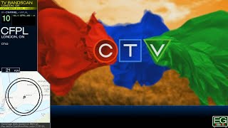 Local TV Bandscan for London, Ontario (2022)