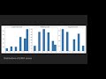 20230920 Zach Studdford Validating game features against external measures OGD OOH