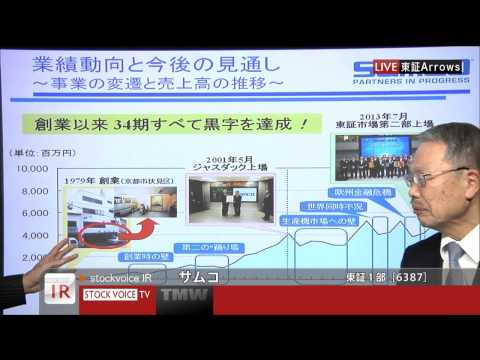 サムコ［6387］東証１部 ＮＳ